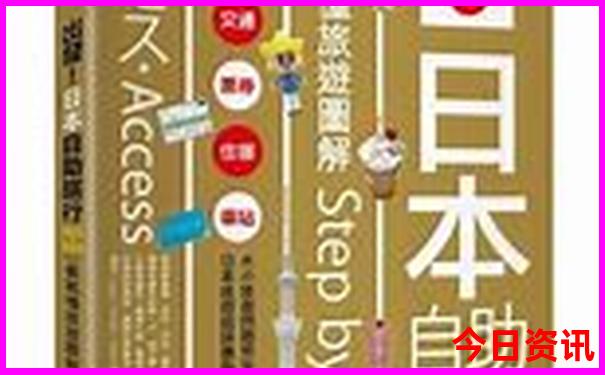 赣州去云南旅游最佳路线