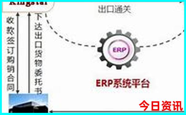 九华山旅游地图景点地图
